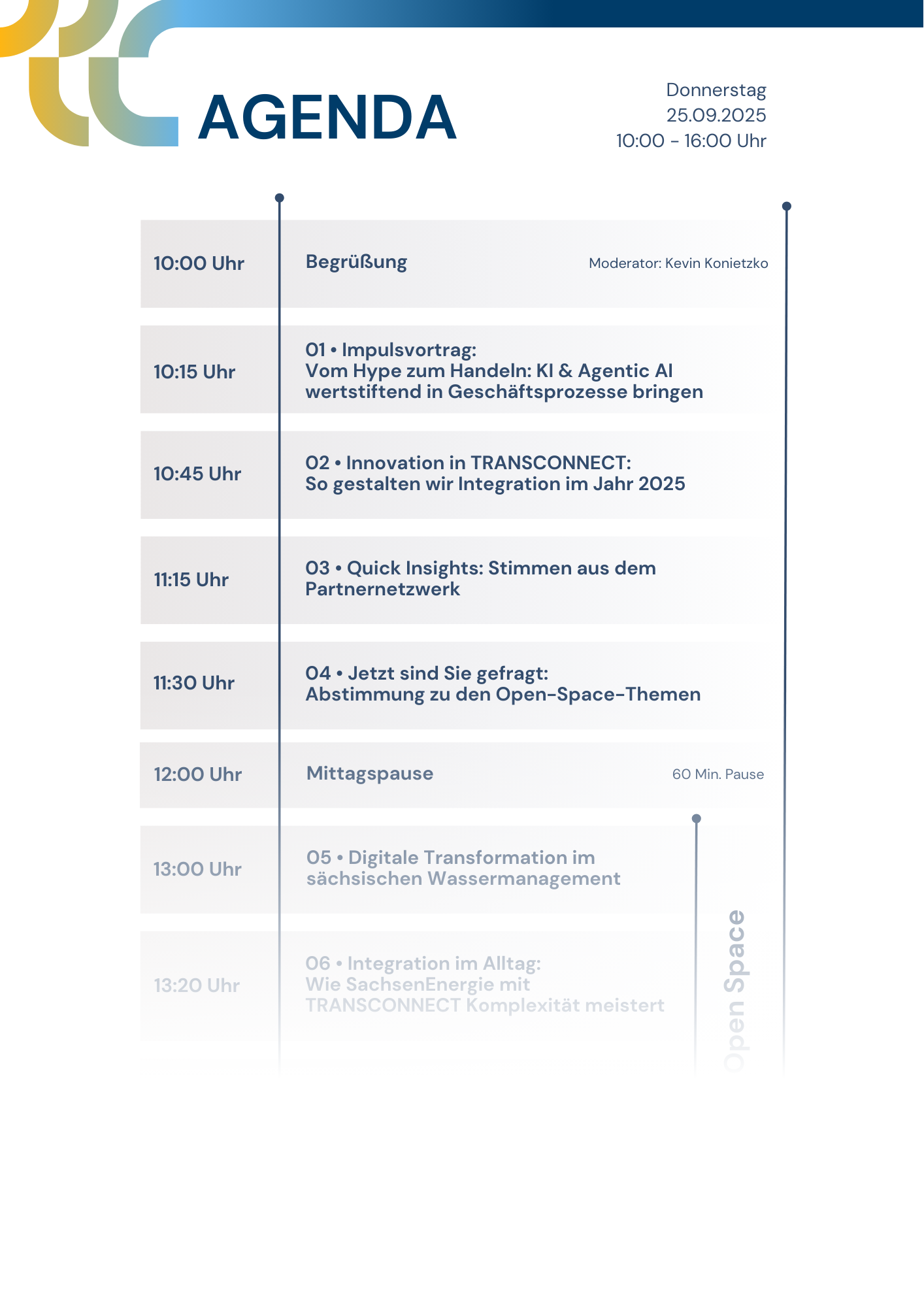 BID 2025 Agenda Auszug
